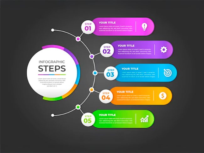 exemplo de infográfico