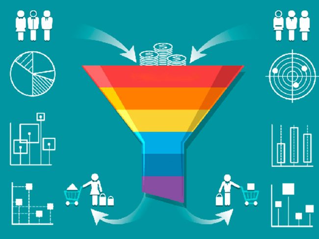 otimização de funil de vendas