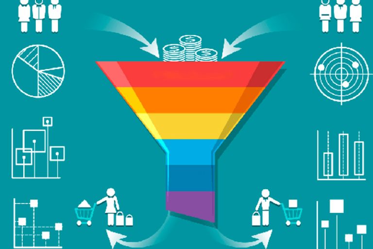 otimização de funil de vendas