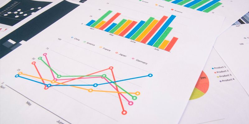 KPIs de campanhas de tráfego pago